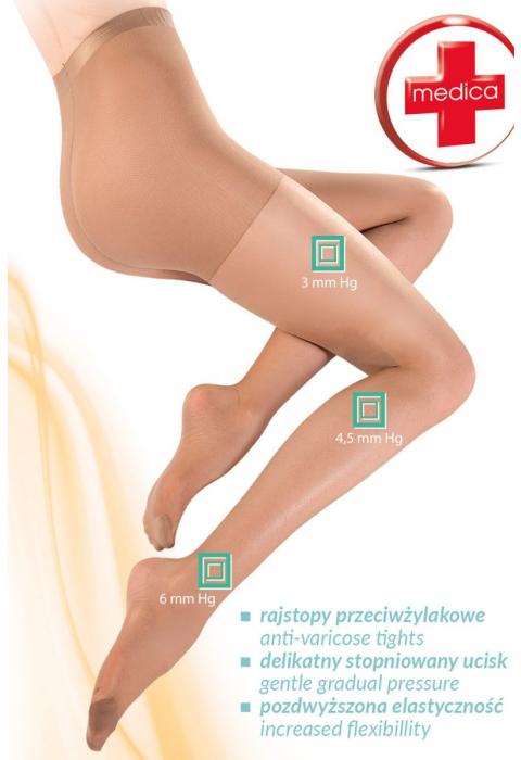 Колготки с антицеллюлитным эффектом Medica Relax 40 den Neutro Колготки с антицеллюлитным эффектом Medica Relax 40 den Neutro